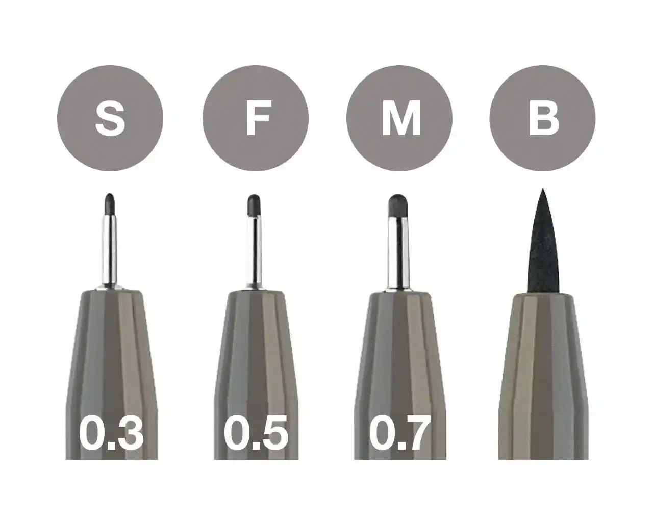 Marcadores Faber-Castell Pitt Artist Pens Warm Grey - 4 Unidades - Image 2